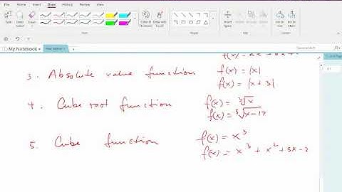 MAC1105 - 3.1 Functions