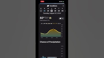 iOS weather animation partly cloudy day