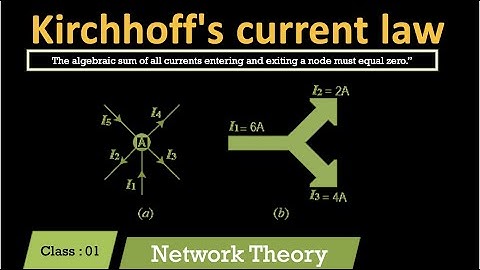 KSEB SUB.ENGINEER | Electrical Circuits & Networks | Kirchhoff