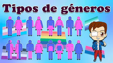 ¿Cuáles son los 4 tipos de género?