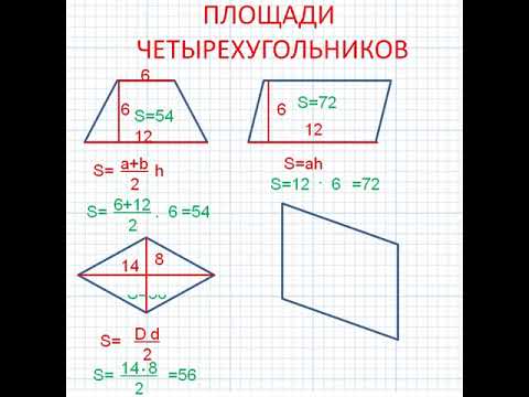 Videó: Mikor a trapéz paralelogramma?