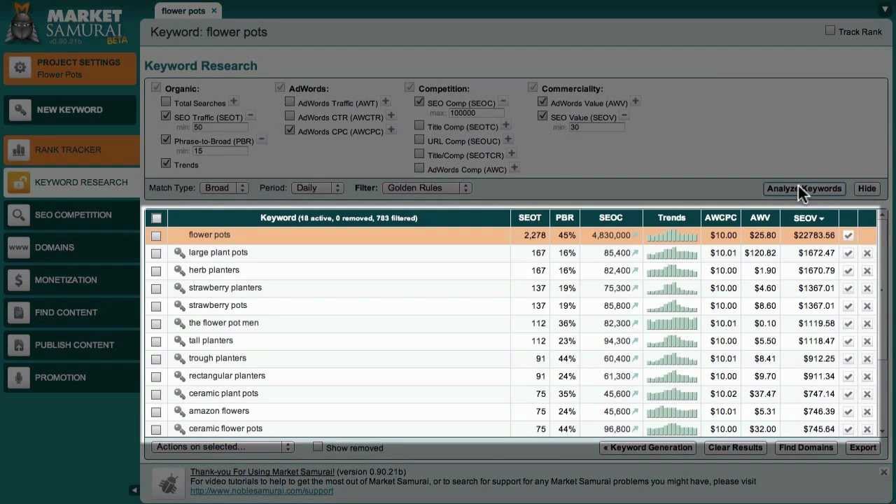 Automatic Keyword Analyzer Tool - YouTube