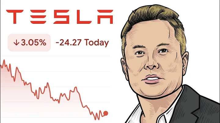 (WARNING) Tesla Stock Dropping Below $100?