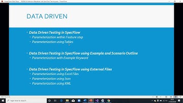 Automation- Selenium Using C# Specflow (NUnit)-Class 2A