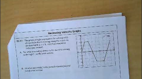 8.2 particle motion
