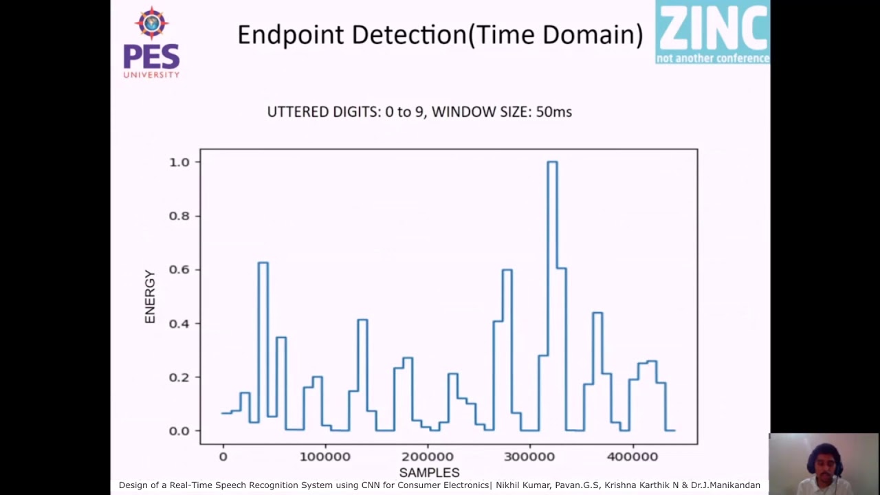 ZINC 2020 - Design of a Real-time Speech Recognition System using CNN ...