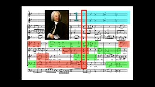 Mind-boggling Complexity: Bach’s BWV 14 Cantata Chorus (Wär Gott nicht mit uns diese Zeit)