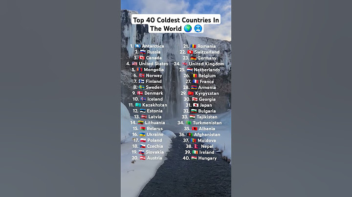 Top 40 Coldest Countries In The World #coldest #countries #top40 #world #Antarctica