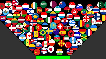 100 Countries Marble Race in Algodoo