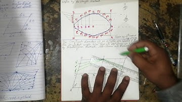 Ellipse by parallelogram method #how to draw ellipse by oblong method#simple oblong method#👌🔥💯👏🙏