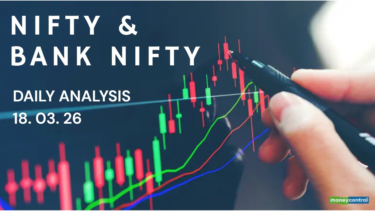 Nifty and Bank Nifty prediction for tomorrow. - YouTube