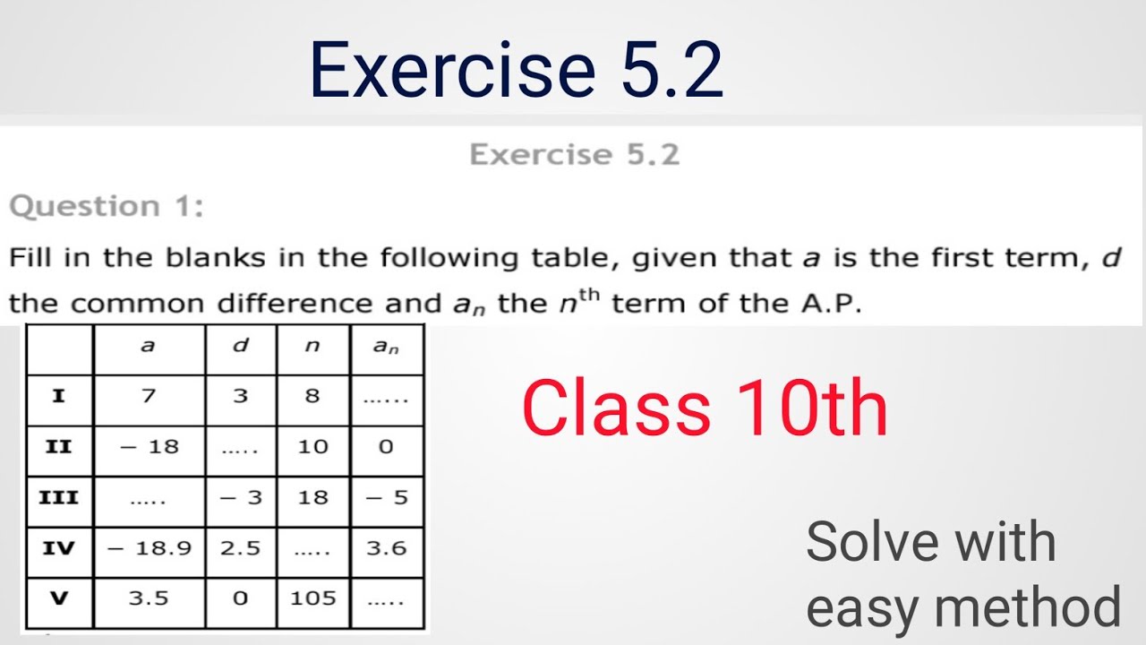 Class 10th A.P. Exercise 5.2 Q1 solve | fill in the blanks - YouTube