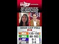 Maithili Thakur on Bihar 2025 Exit Poll 🚩
