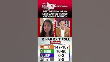 Bihar Exit Poll 2025 | 
