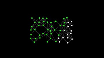 Graph Breadth-First Search