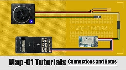Map-01 Tutorials丨Connections and Notes