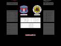 🔥 Carlisle United vs Boston United | FA Cup 4. Tur Tahmini | Ev Sahibi Kazanır mı? ⚽💰
