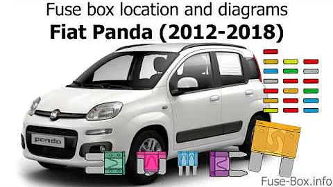 Comment trouver les fusibles d’habitacle de votre Fiat Panda 2