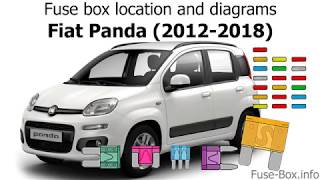 Fuse Box Location And Diagrams Fiat Panda 15 18 Youtube