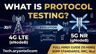 Famous Protocol Testing in Telecom/Diffrence between GNodB&ENodB/LTE or 5NR signal/Basic concepts of 5G NR Profile