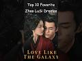 Top 10 Favorite Zhao LuSi Dramas Dramalist Cdrama Asiandrama Chinesedrama Top 10 Favorite Zhao LuSi Dramas Dramalist Cdrama Asiandrama Chinesedrama