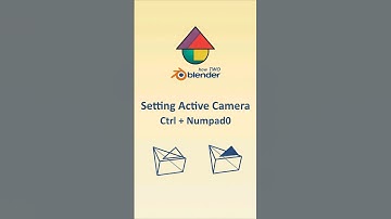 Setting active camera - Ctrl + Numpad0