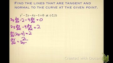 Writing Tangent Line Equations Using Implicit Differentiation