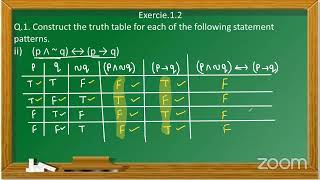 29 JAN 22 XII MATHS LOGIC KG