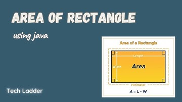 Area of Rectangle using Java | Tech Ladder