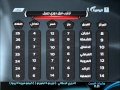 Saudi Sport 2014 برنامج الحدث