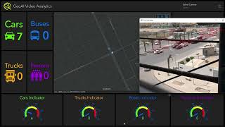 Real-time object detection - with ArcGIS dashboard  using deep learning model - 2