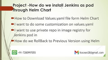 How do we RollBack Application Using Helm In Kubernetes | Live Troubleshooting Session
