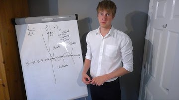 Critical Transitions I: Overview of Dynamical Systems