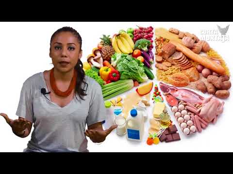 Video: ¿Son los grupos básicos de alimentos?