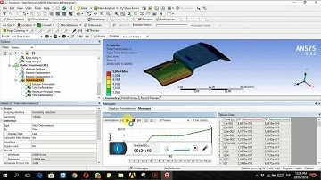 ☑️ Deep drawing process - Ansys workbench