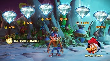 Crash Bandicoot 4: it