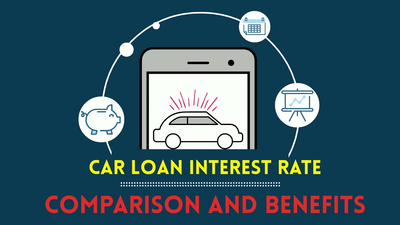 Car Loan Interest Rates | Lowest Rates @ 7% p.a. | Best Offers