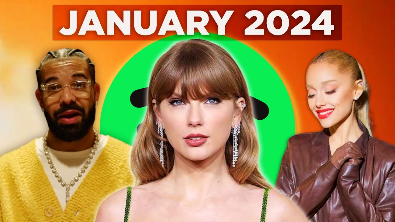 The Most Streamed Artists of January 2024