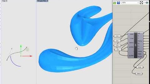 Medial Axis Style Modelling Profile Curve