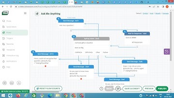 12. Advanced Webinar - Integrations-  Natural Language Processing  and Speech to Text