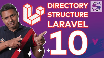 Folder Structure in laravel 10 | Understanding Folder Structure in Laravel 10 |  Guide 2023