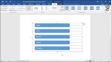 How to Convert Lists into SmartArt in Word