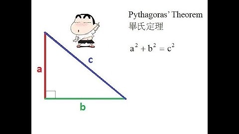 [[Funny Maths]] Chapter 9 -- Pythagoras Theorem (畢氏定理)