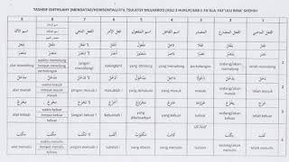 Rus askari porno Yoshlarning tik turgan kokraklari