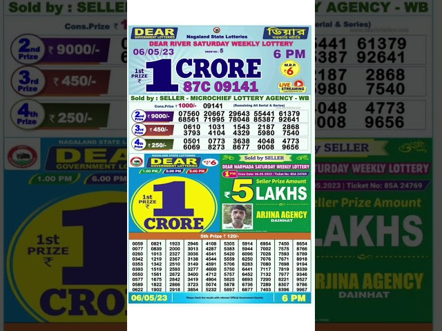 Nagaland Lottery SAMBAD DEAR EVENING 6:00 PM RESULT TODAY 06.05.2023 | NAGALAND STATE DEARtoday class=