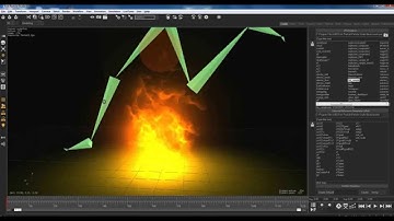Getting Started with Animated Character particle effects