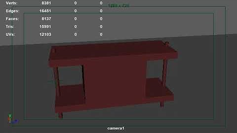 Push and Pull 3D Animation Class Sample Maac Academy Velachery #3danimation #animation #gaming#game