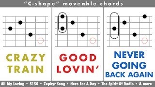 Chord shapes used by the Beatles, RHCP, Metallica, Van Halen, Fleetwood Mac, and more