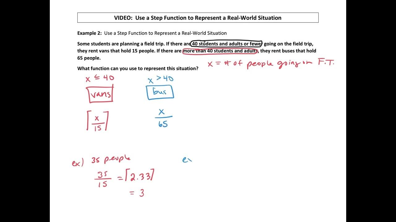 Use a step function to represent a real world situation youtube