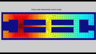 MDP robot grid-world example